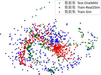 t-SNE域分析